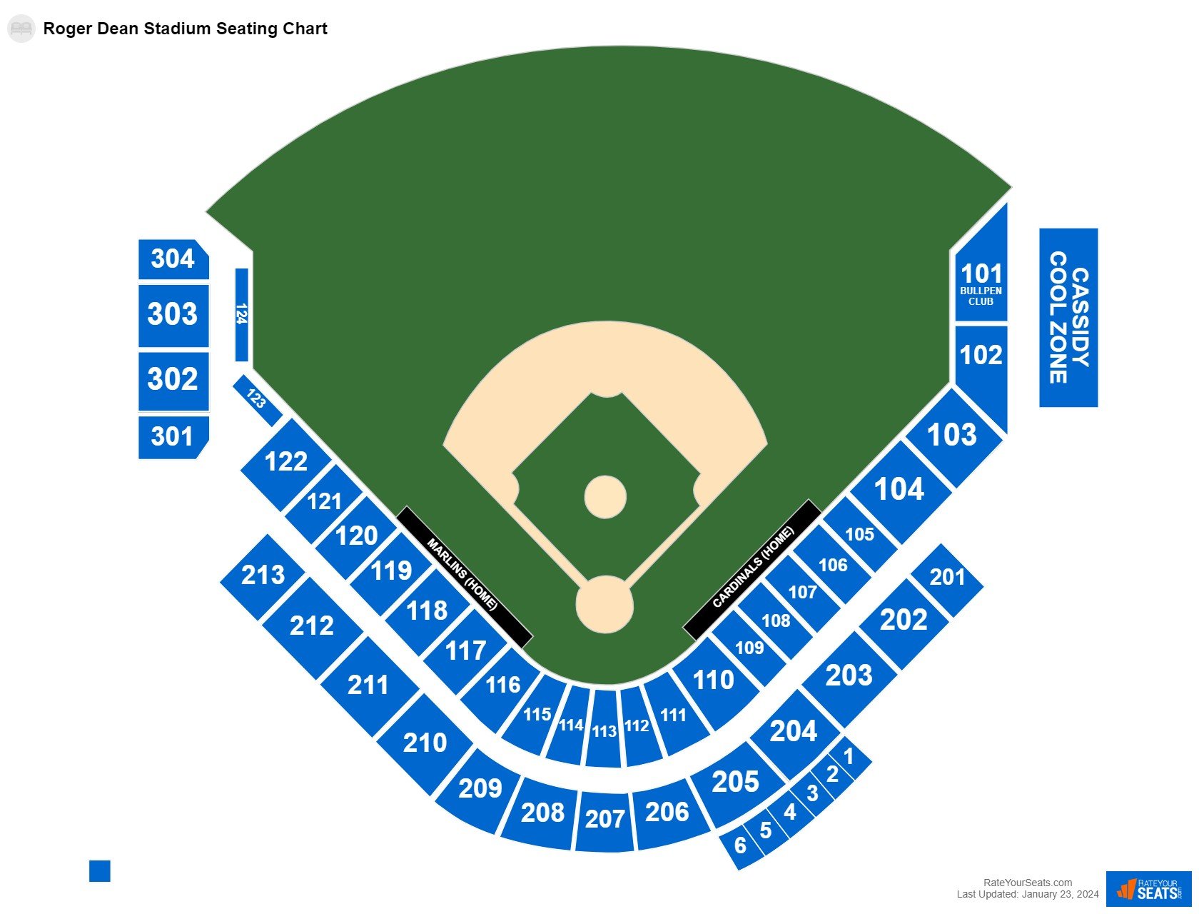Baseball seating chart at Roger Dean Stadium