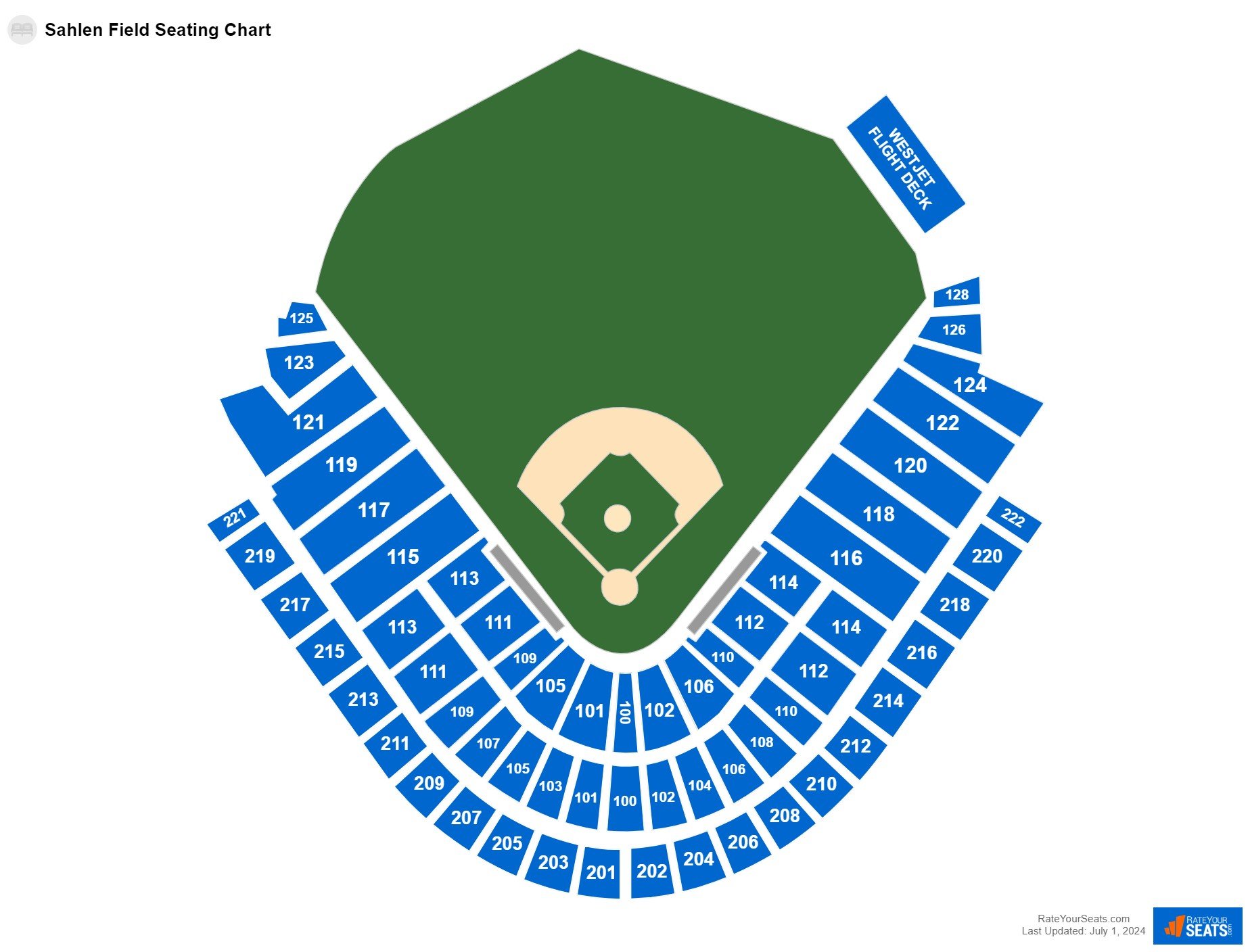 Baseball seating chart at Sahlen Field