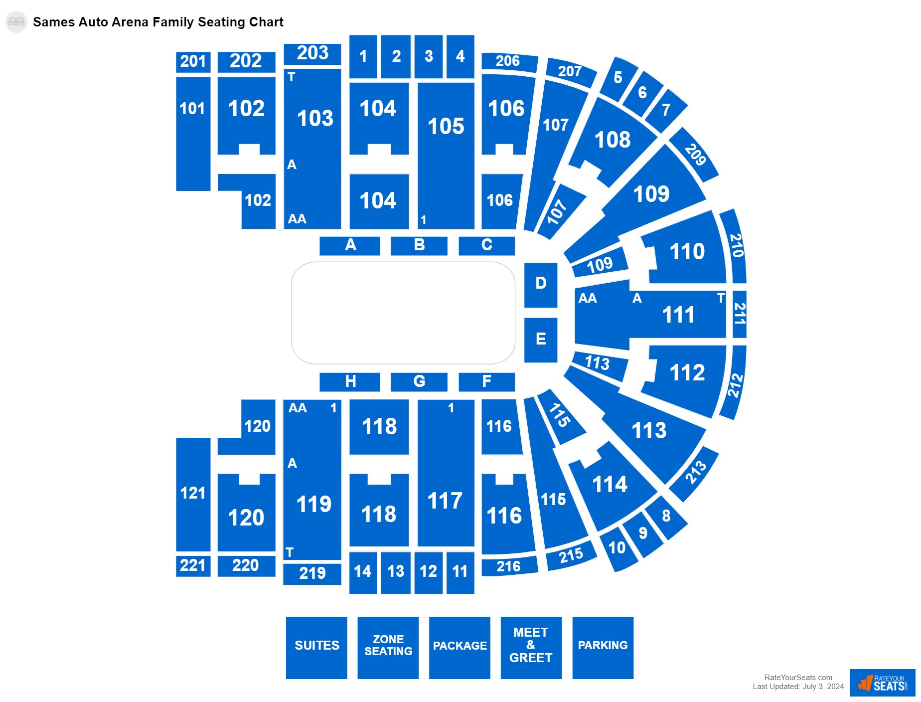 Family seating chart at Sames Auto Arena