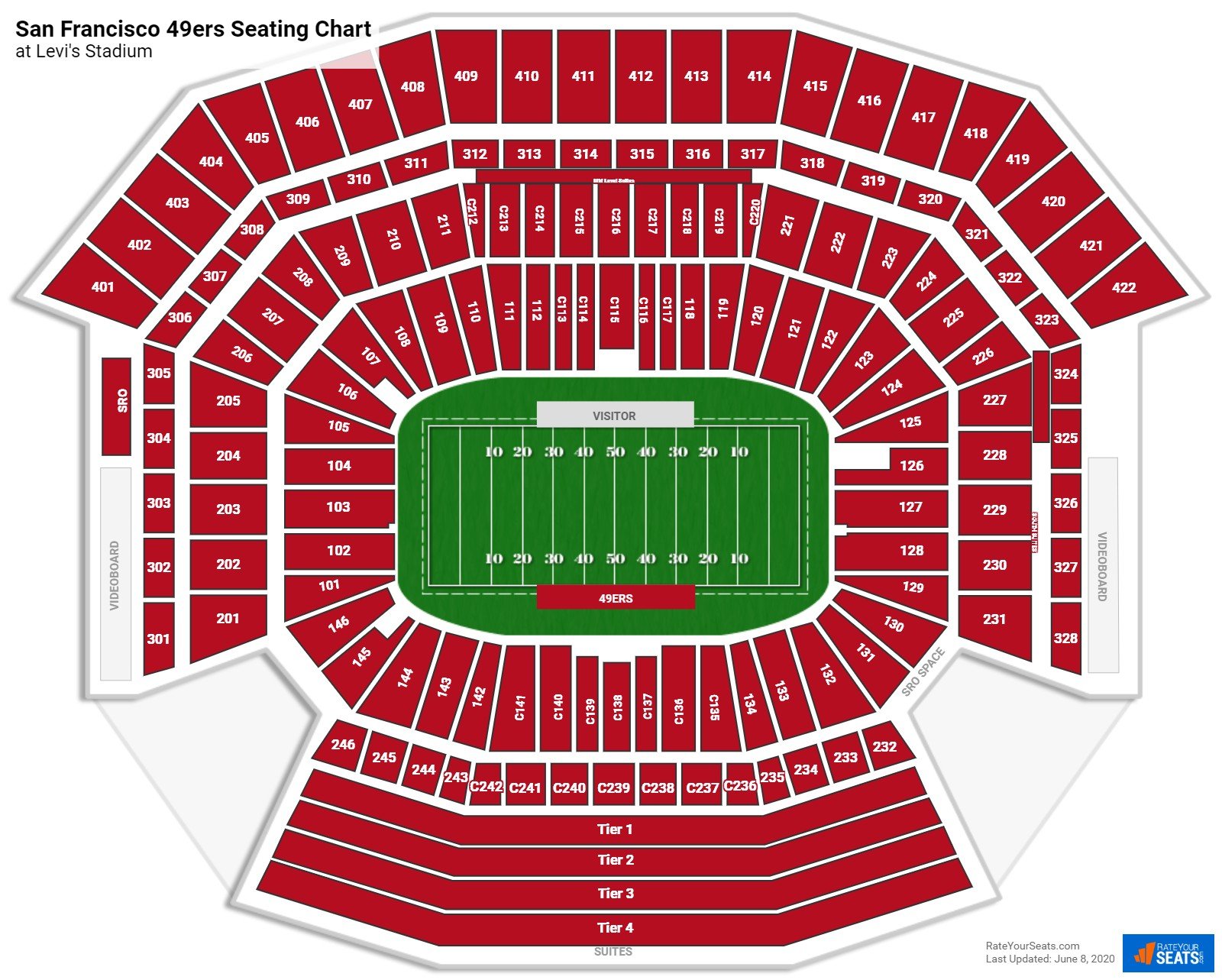 San Francisco 49ers Seating Charts at Levi's Stadium ...