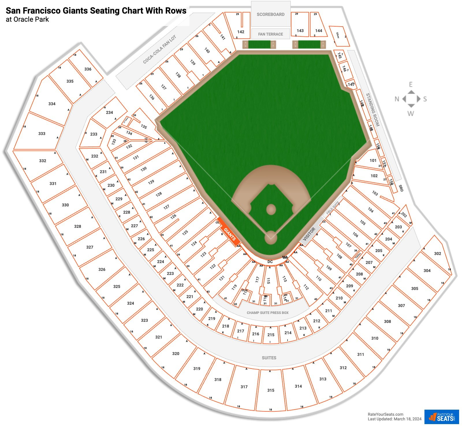 AT&T Park Seating Chart & Game Information