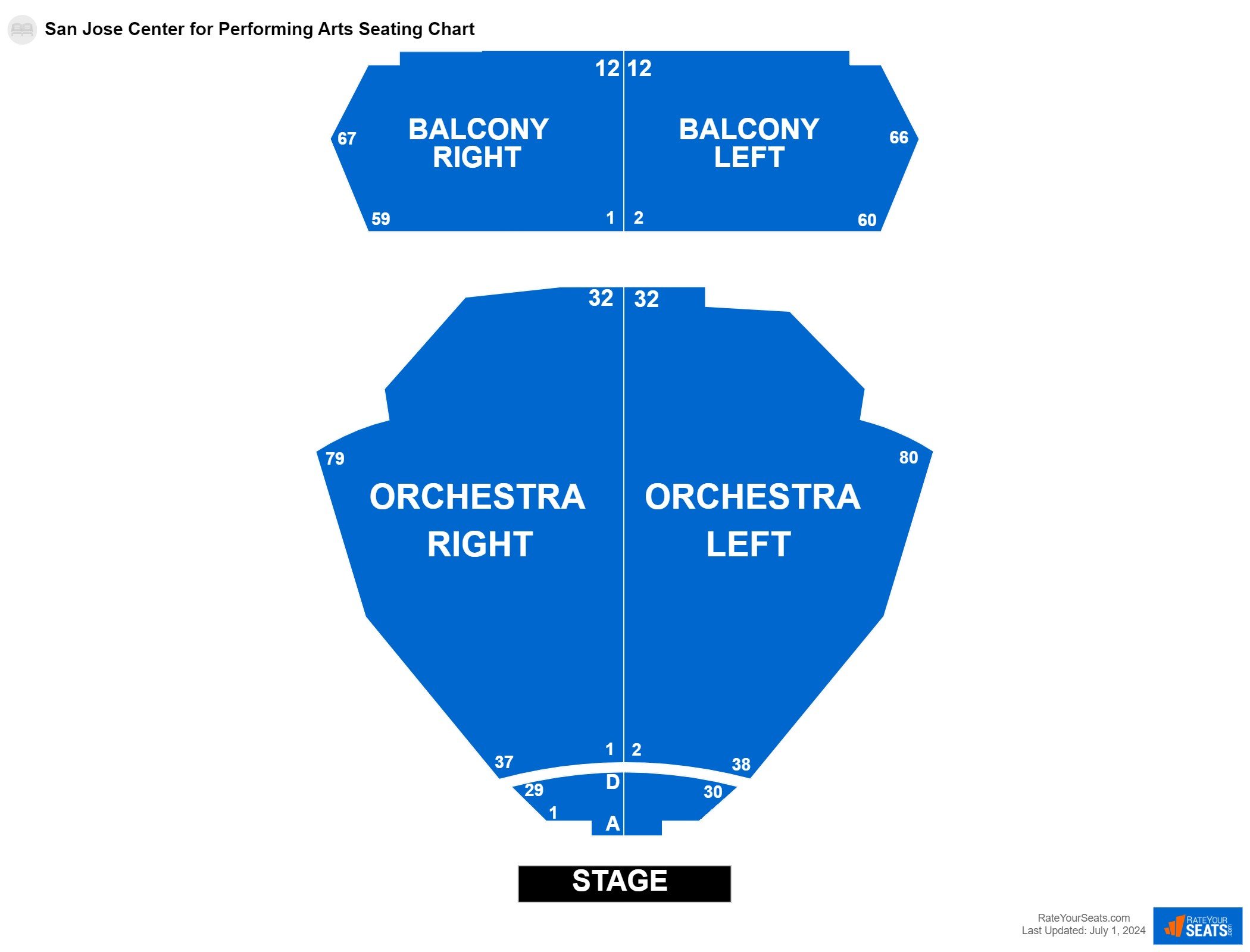 Concert seating chart at San Jose Center for Performing Arts