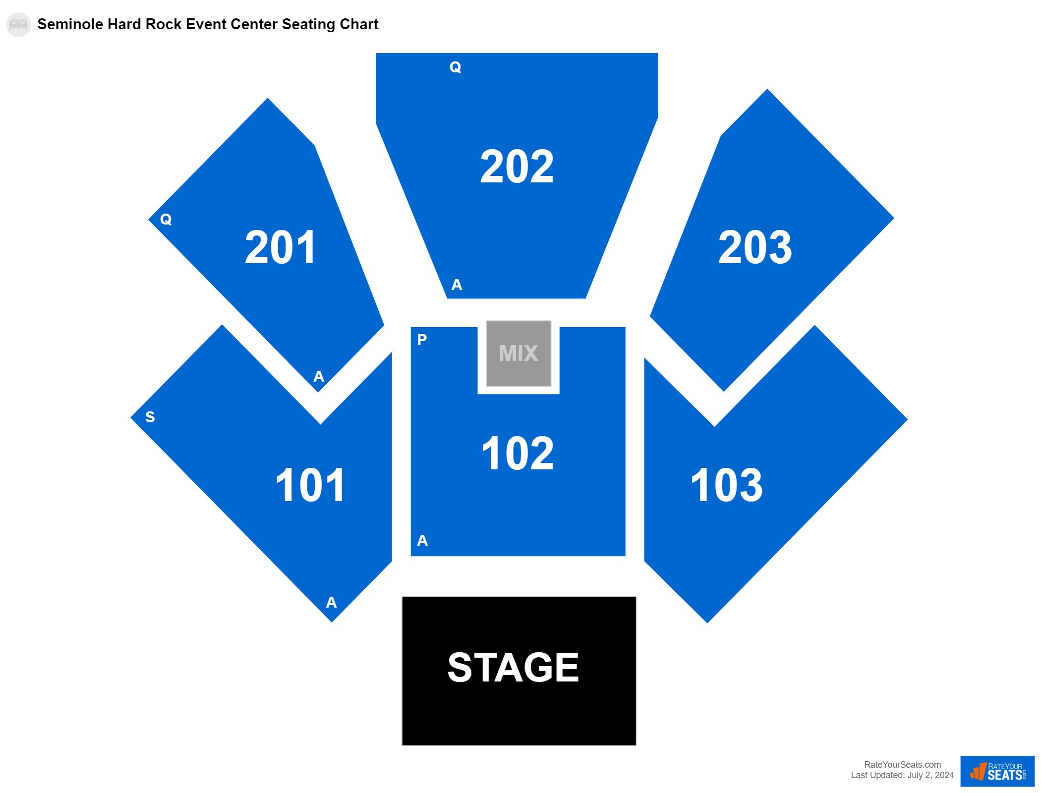 Comedy seating chart at Seminole Hard Rock Hotel and Casino - Tampa