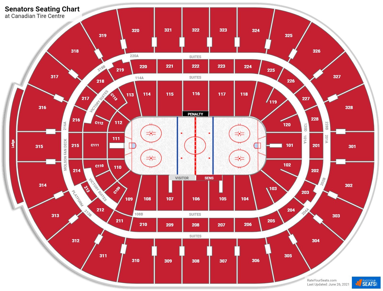 Canadian Tire Centre Seating Charts
