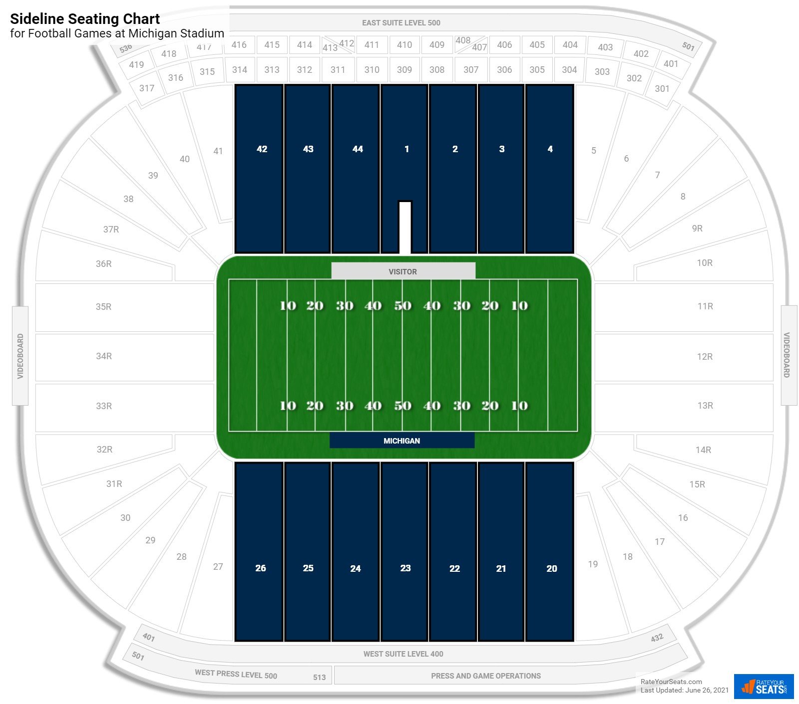 Michigan Stadium Sideline - RateYourSeats.com