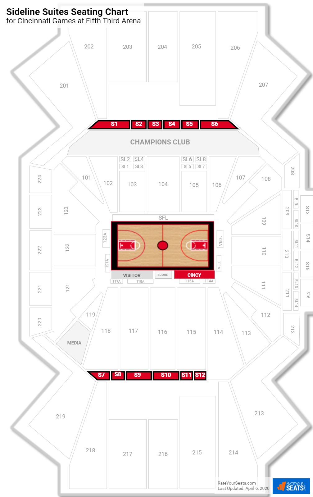 Fifth Third Arena Seating for Cincinnati Basketball - RateYourSeats.com