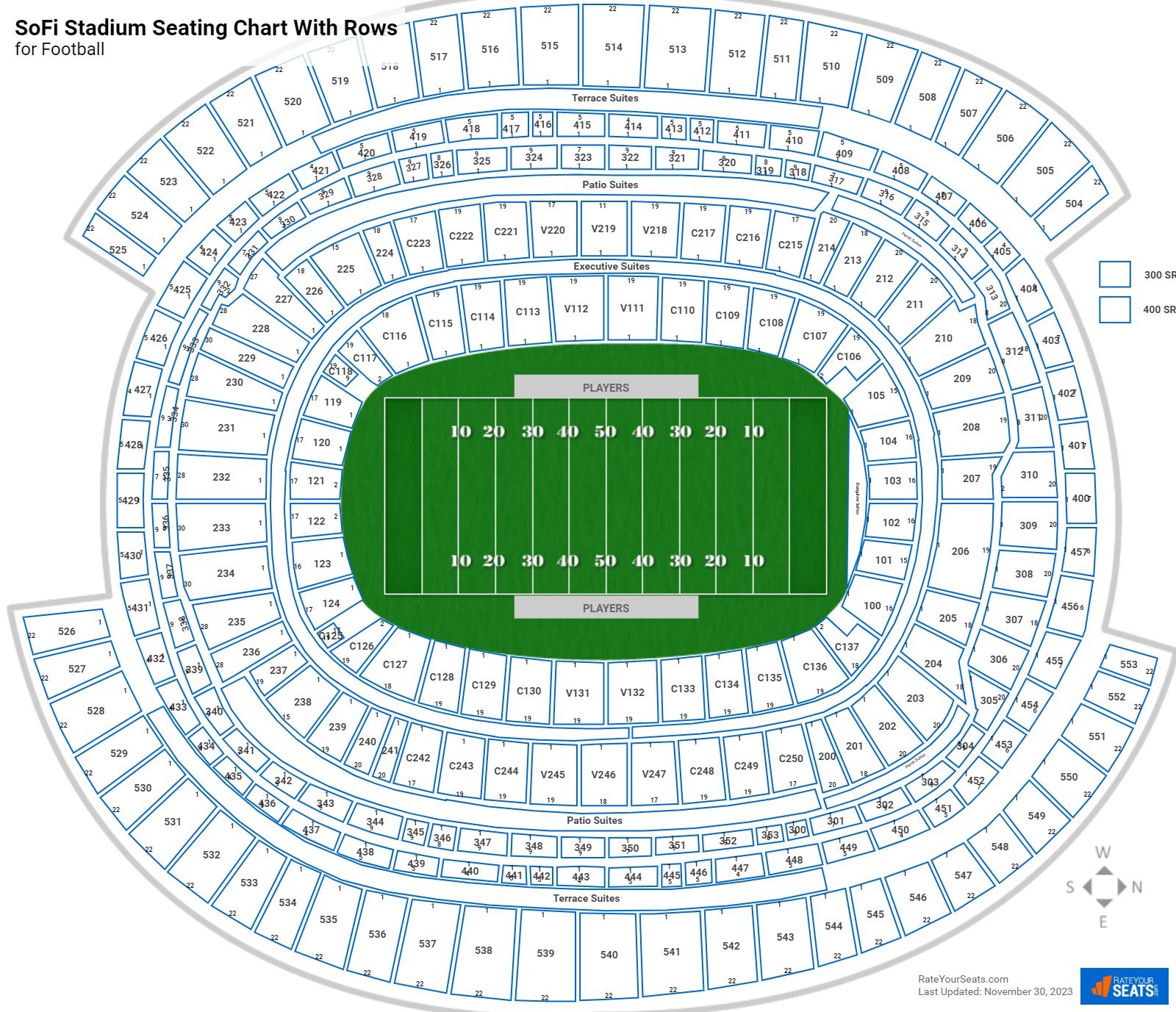 Sofi Stadium Seating Chart With Rows For Football 