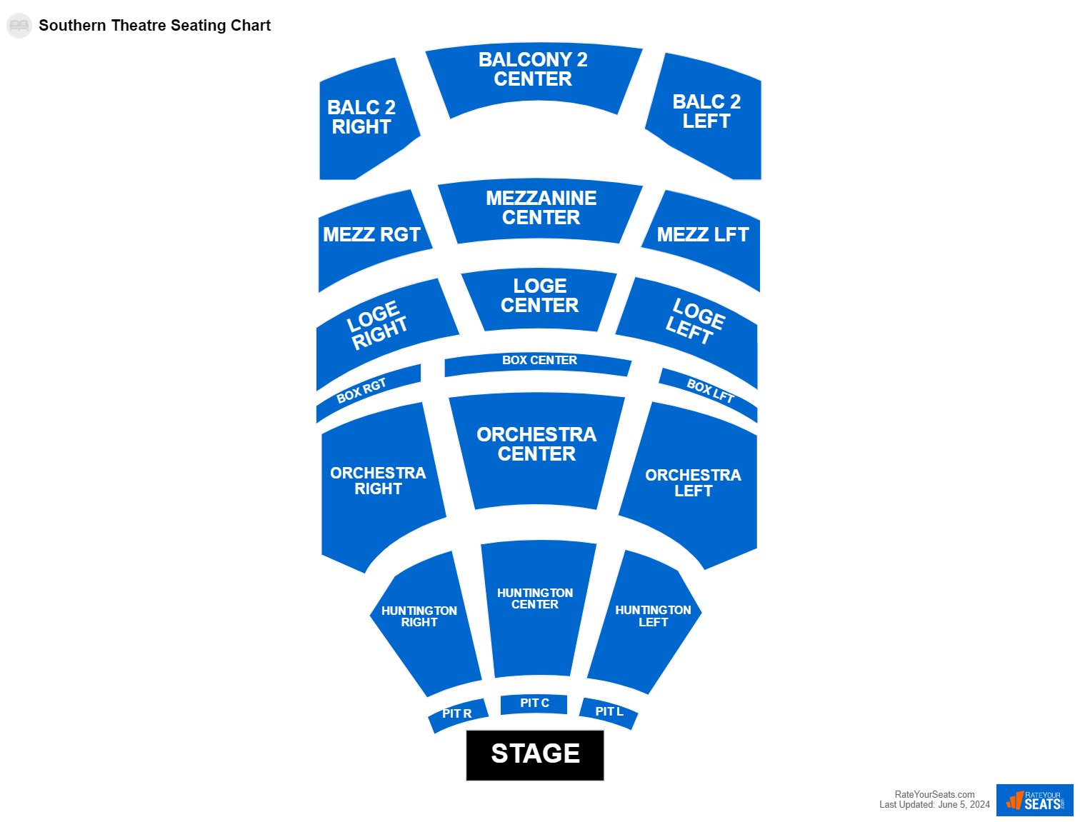 Circus seating chart at Southern Theatre