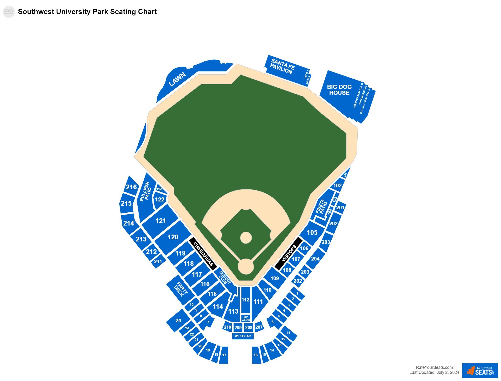 Baseball seating chart at Southwest University Park