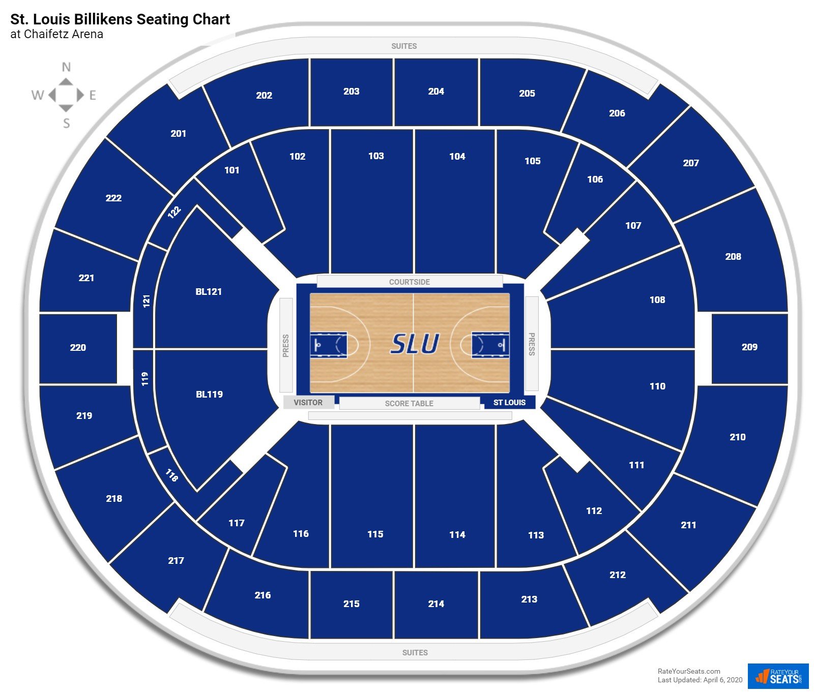 Chaifetz Arena Lower Level Side - Basketball Seating - RateYourSeats.com