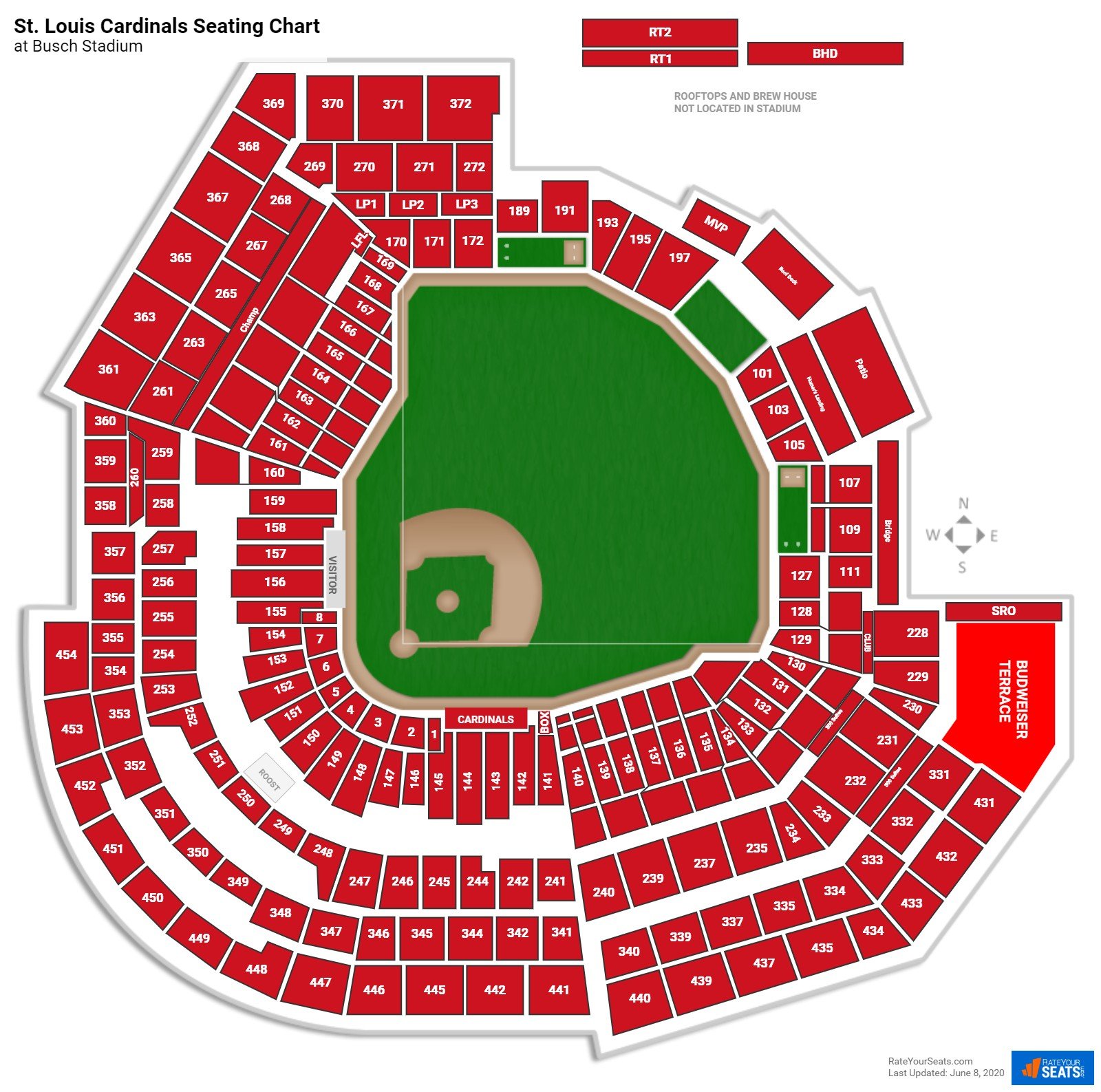 St. Louis Cardinals Seating Chart At Busch Stadium 