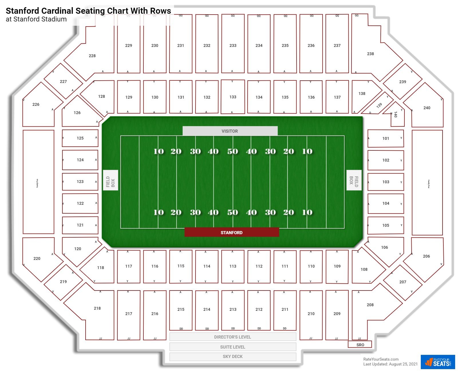 Stanford Stadium Seating Chart - RateYourSeats.com