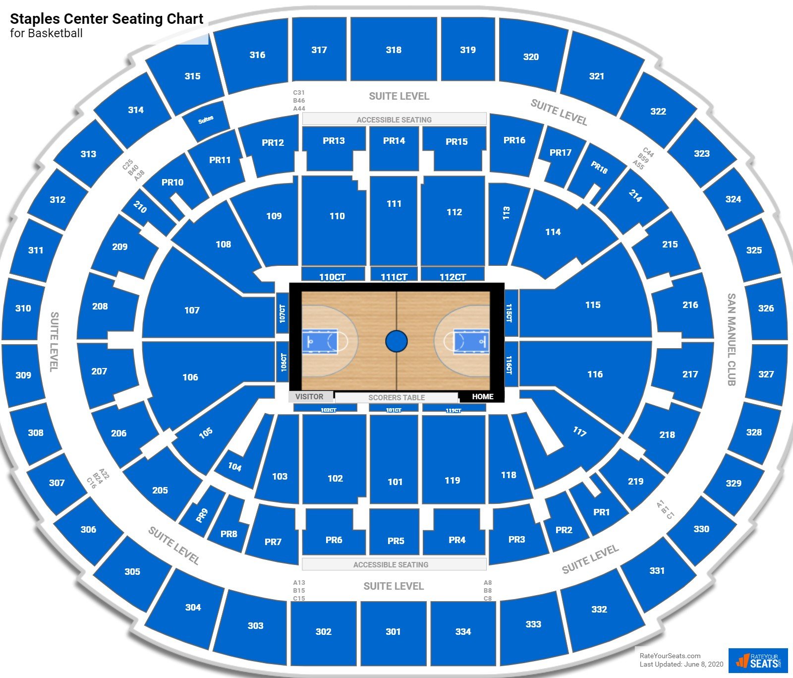 Staples Center Seating Chart For Basketball 