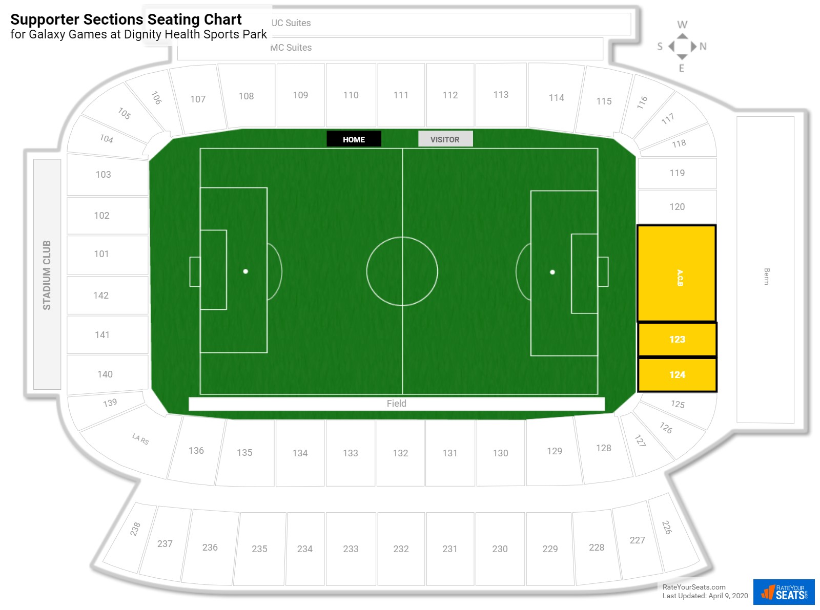 StubHub Center Soccer Seating Guide - RateYourSeats.com