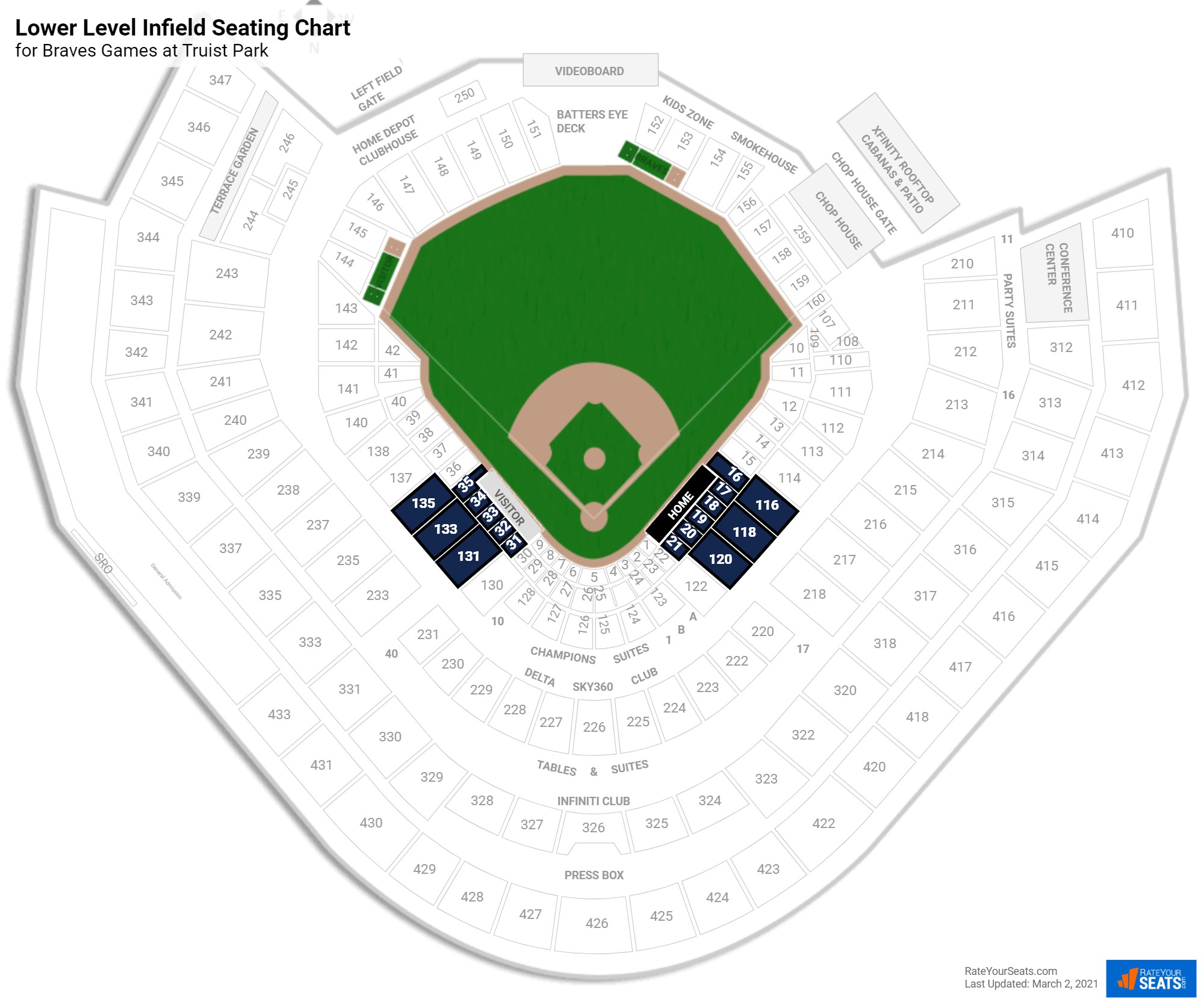 Atlanta Braves Seating Guide - SunTrust Park - RateYourSeats.com