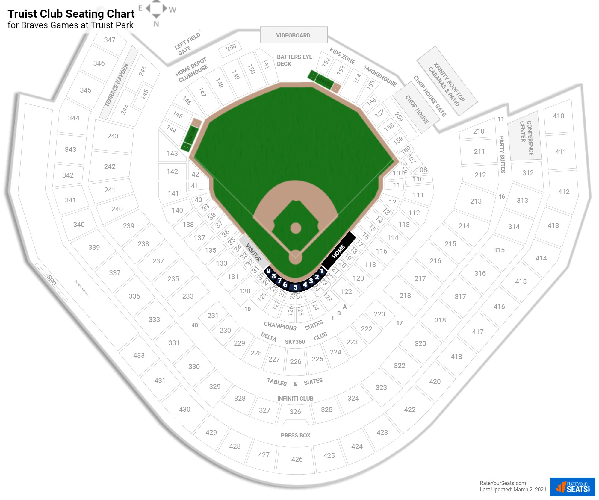 Atlanta Braves Seating Guide - SunTrust Park - RateYourSeats.com