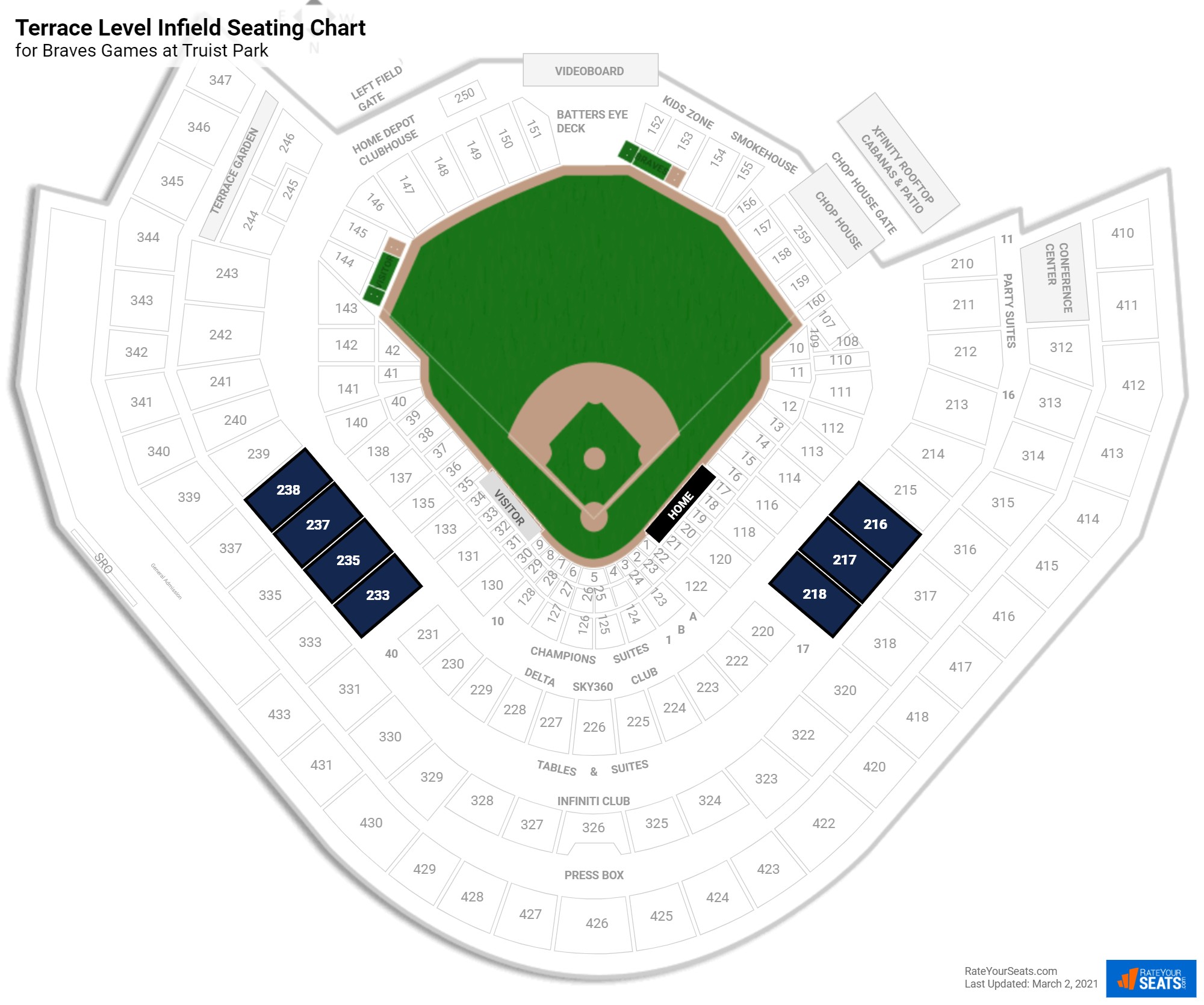 Suntrust Park Seating Chart