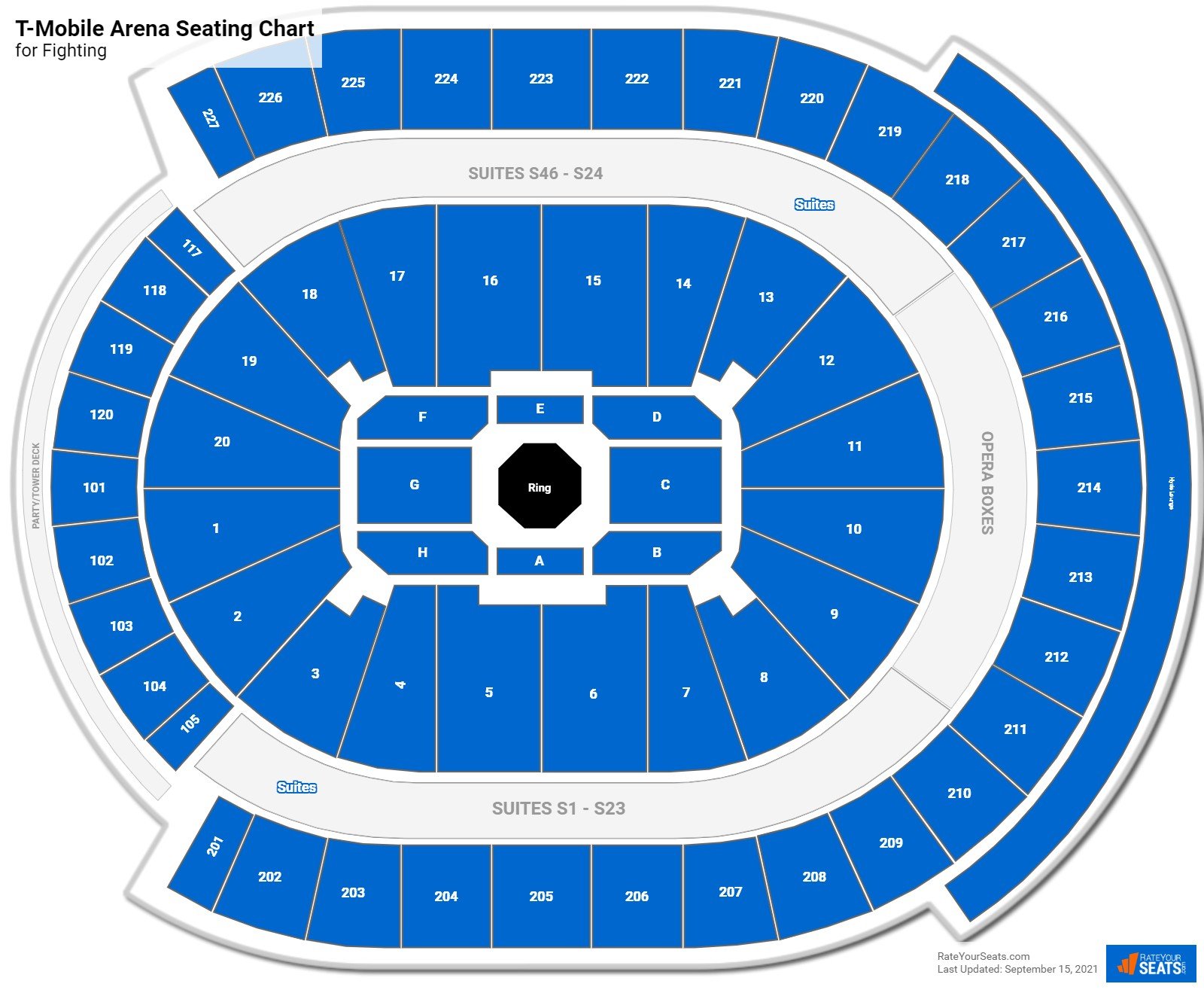 Breakdown Of The T-Mobile Arena Seating Chart