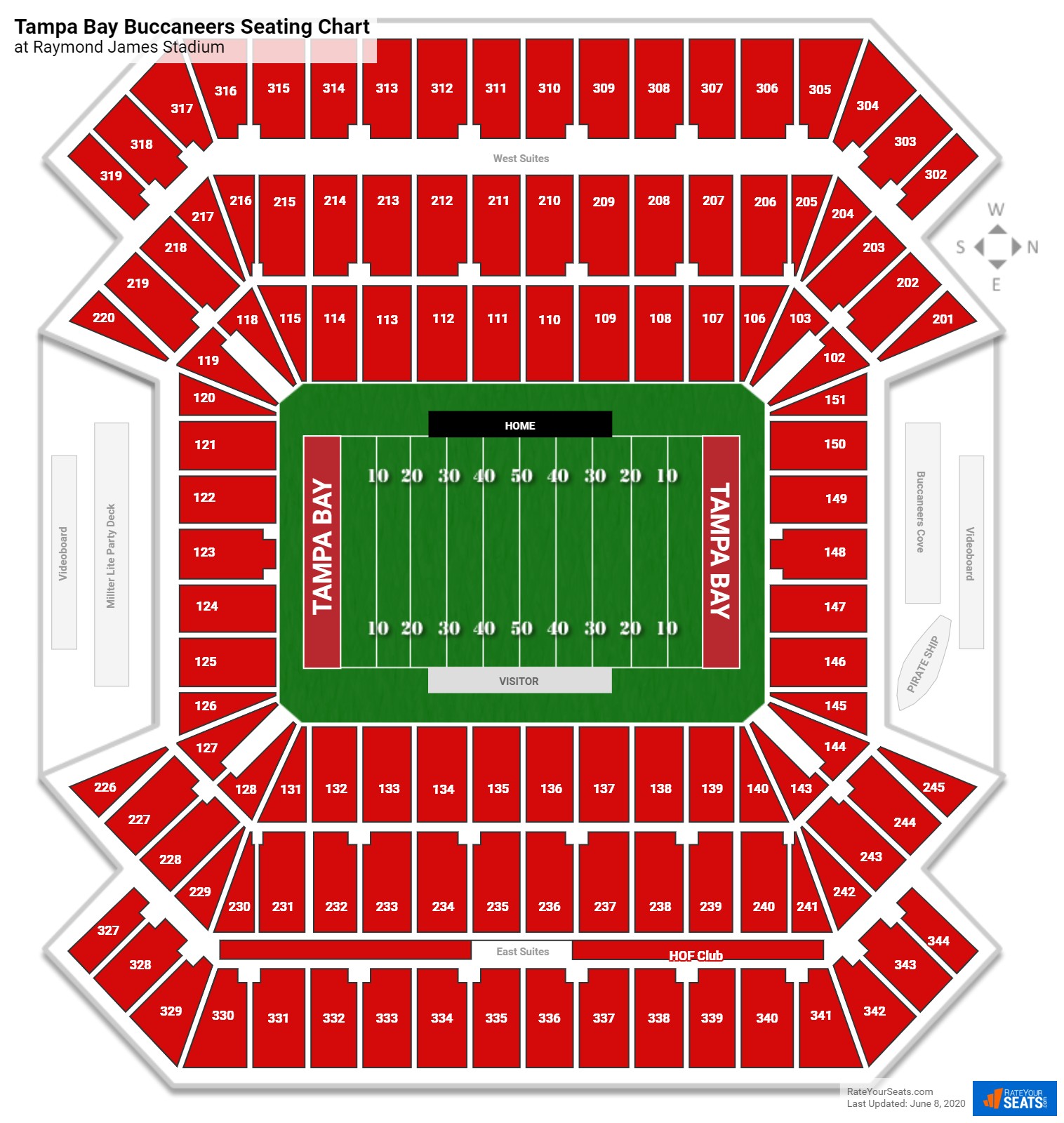 Where Are The Club Seats At Raymond James Stadium And What Is The Price Range RateYourSeats