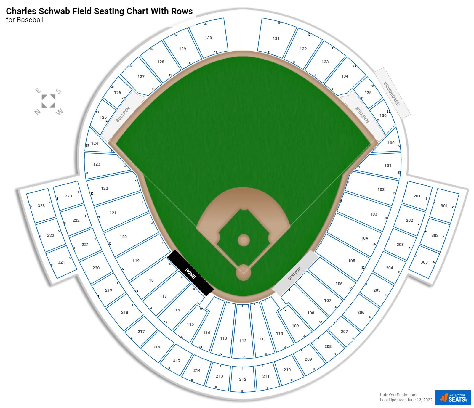 TD Ameritrade Park Seating For Baseball RateYourSeats