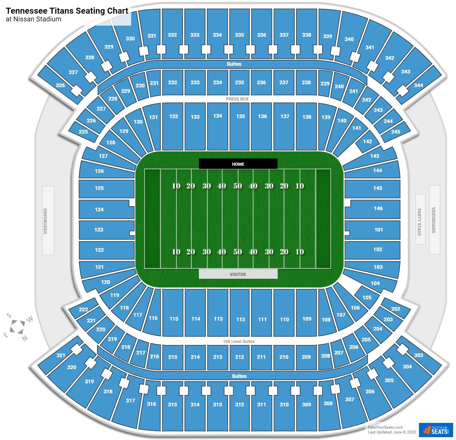 Nissan Stadium Section 135 Tennessee Titans
