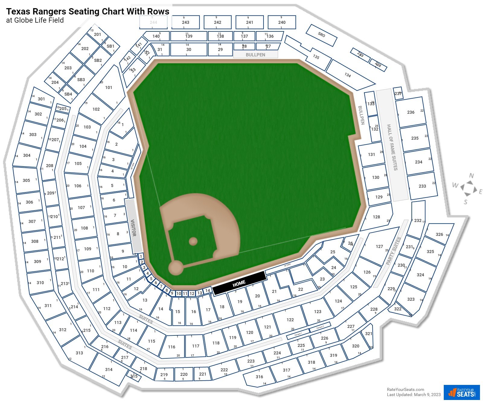 Texas Rangers Seating Chart With Rows At Globe Life Field 