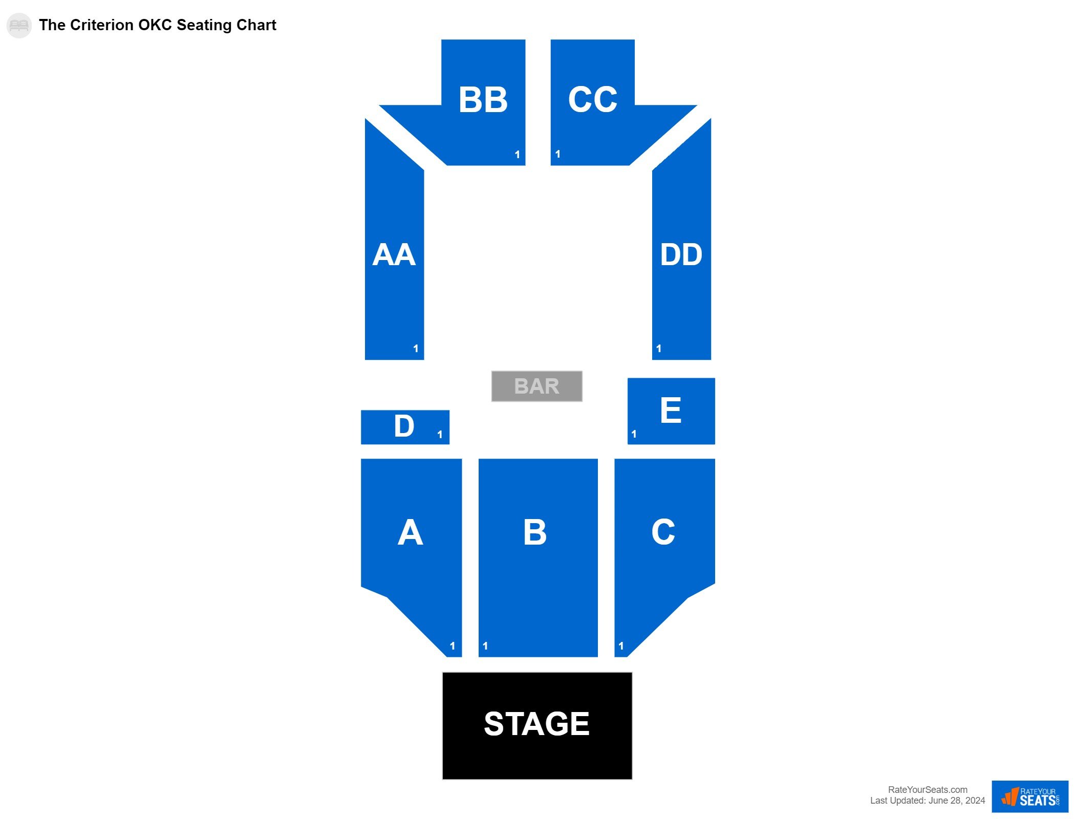 The Criterion OKC Seating Chart - RateYourSeats.com