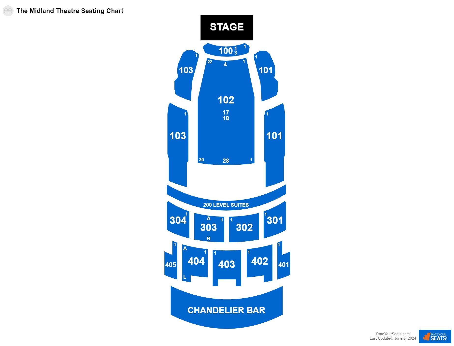 The Midland Theatre Seating Chart - RateYourSeats.com