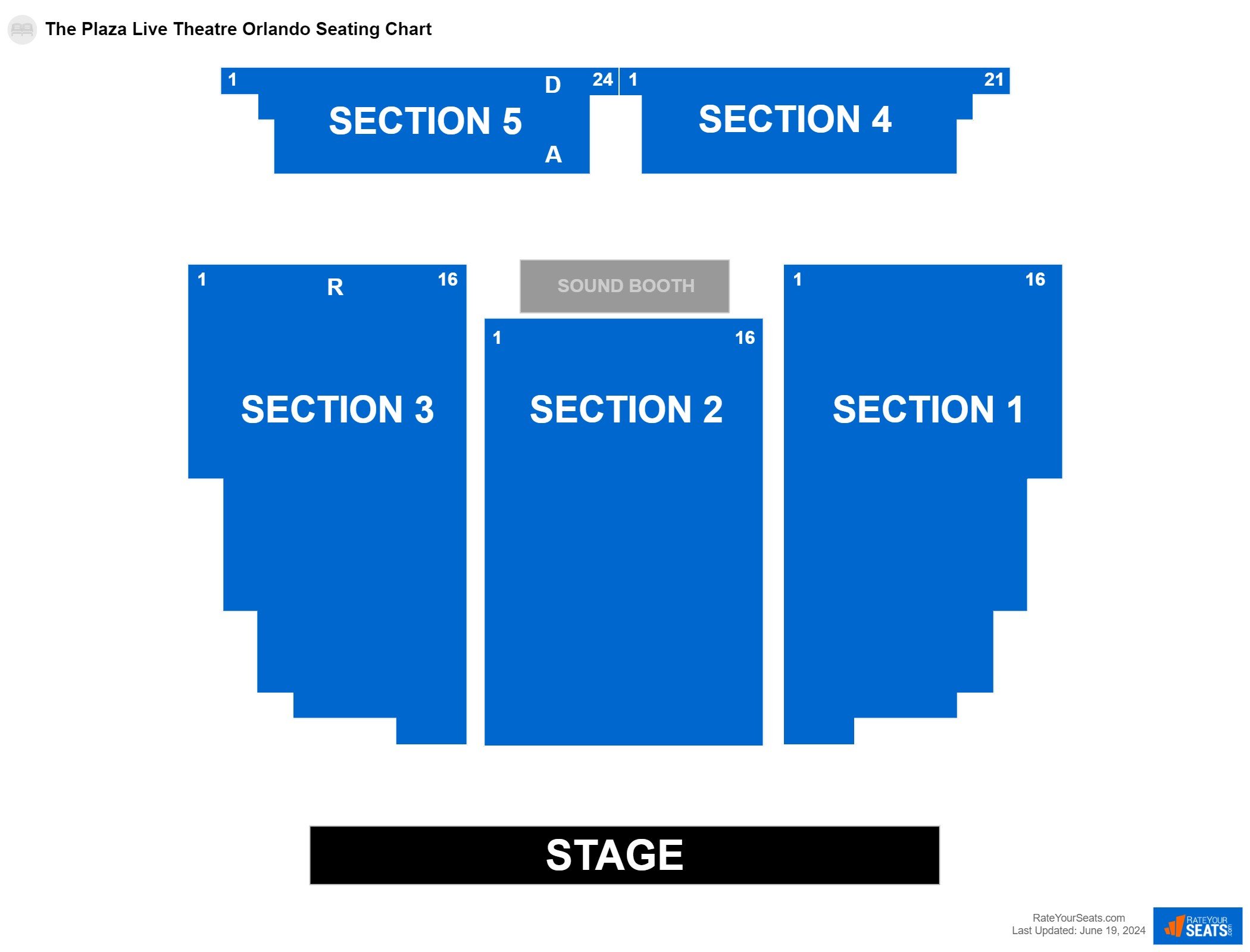 The Plaza Live Theatre Orlando Seating Chart - RateYourSeats.com