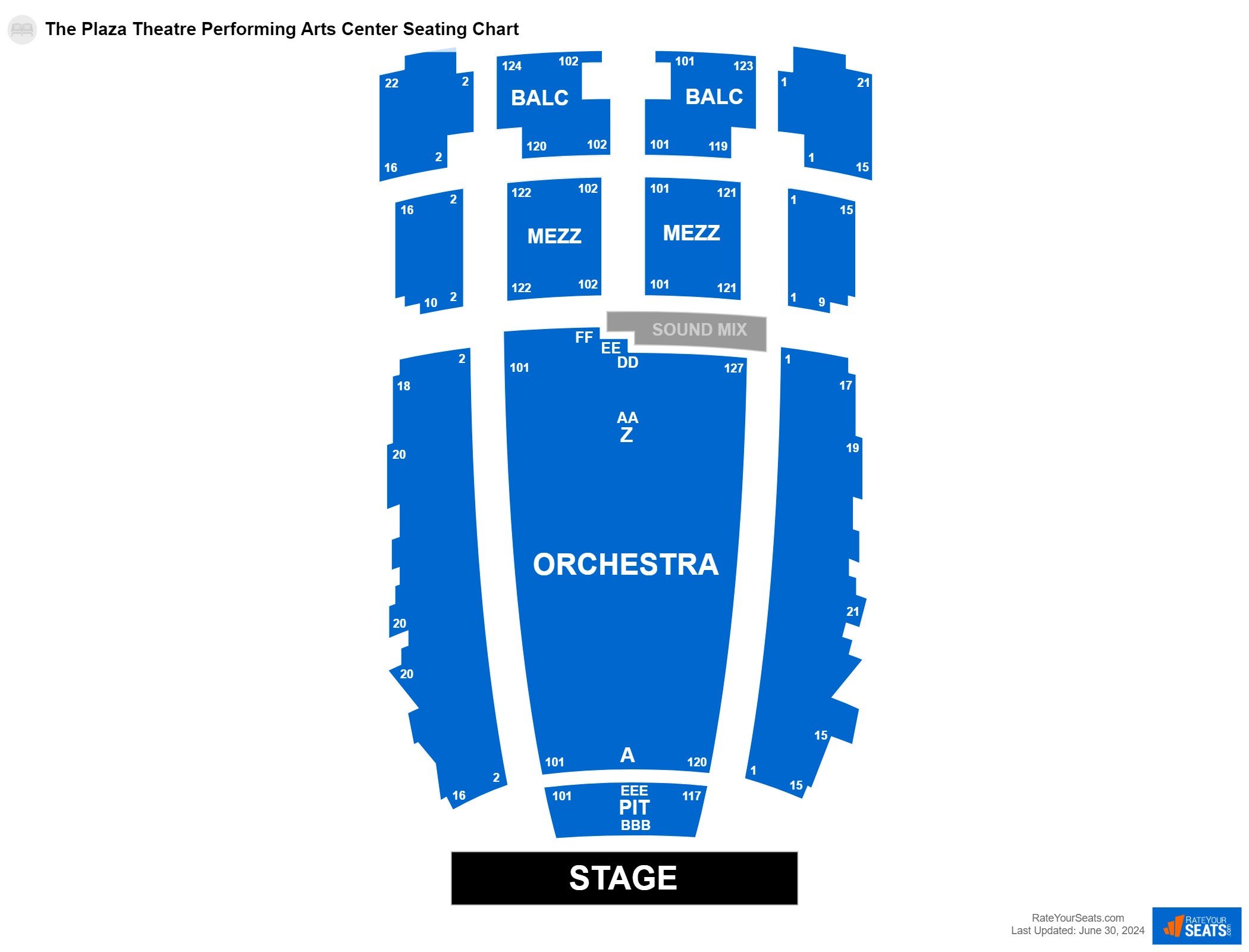 The Plaza Theatre Performing Arts Center Seating Chart - RateYourSeats.com