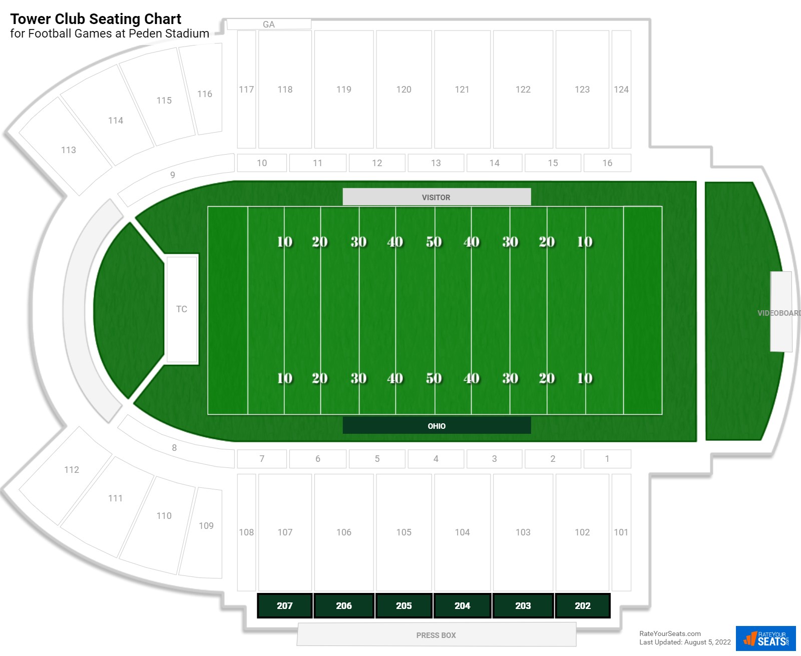 Tower Club At Peden Stadium