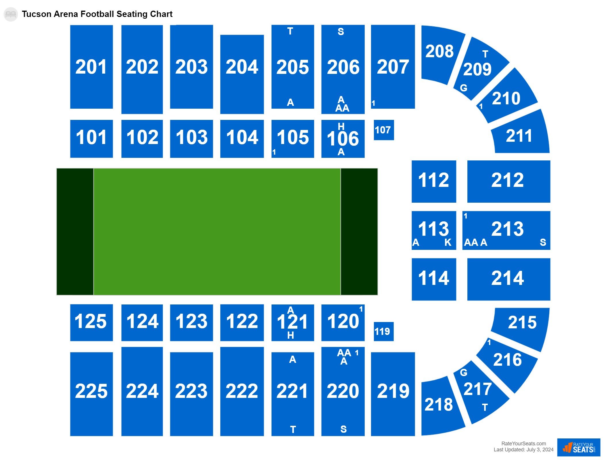 Football seating chart at Tucson Arena