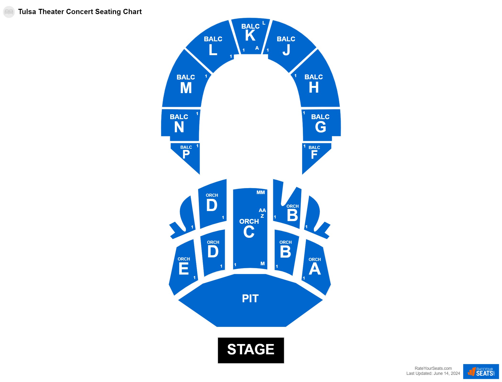 Tulsa Theater Seating Charts