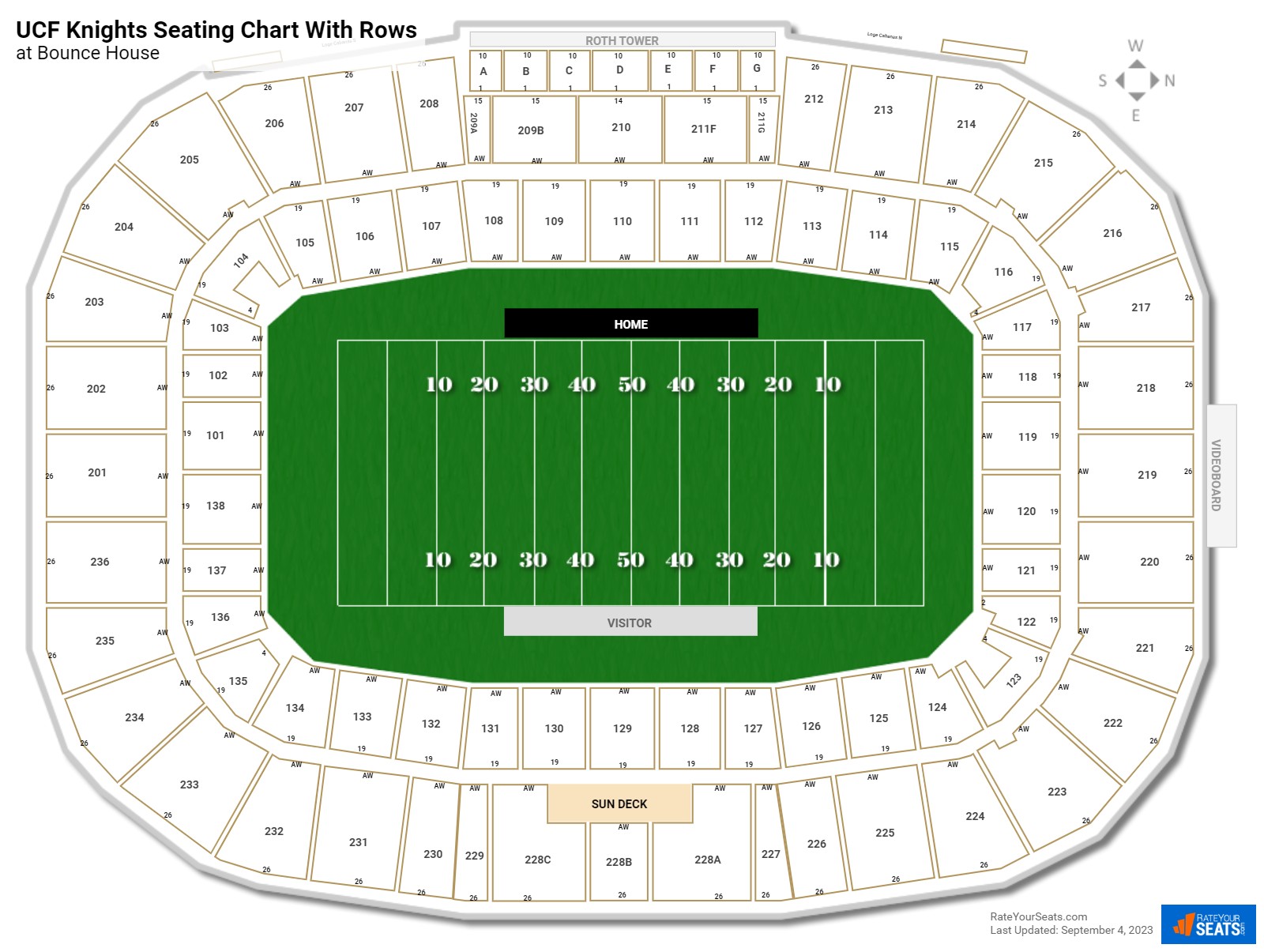 Charlotte knights stadium seating chart