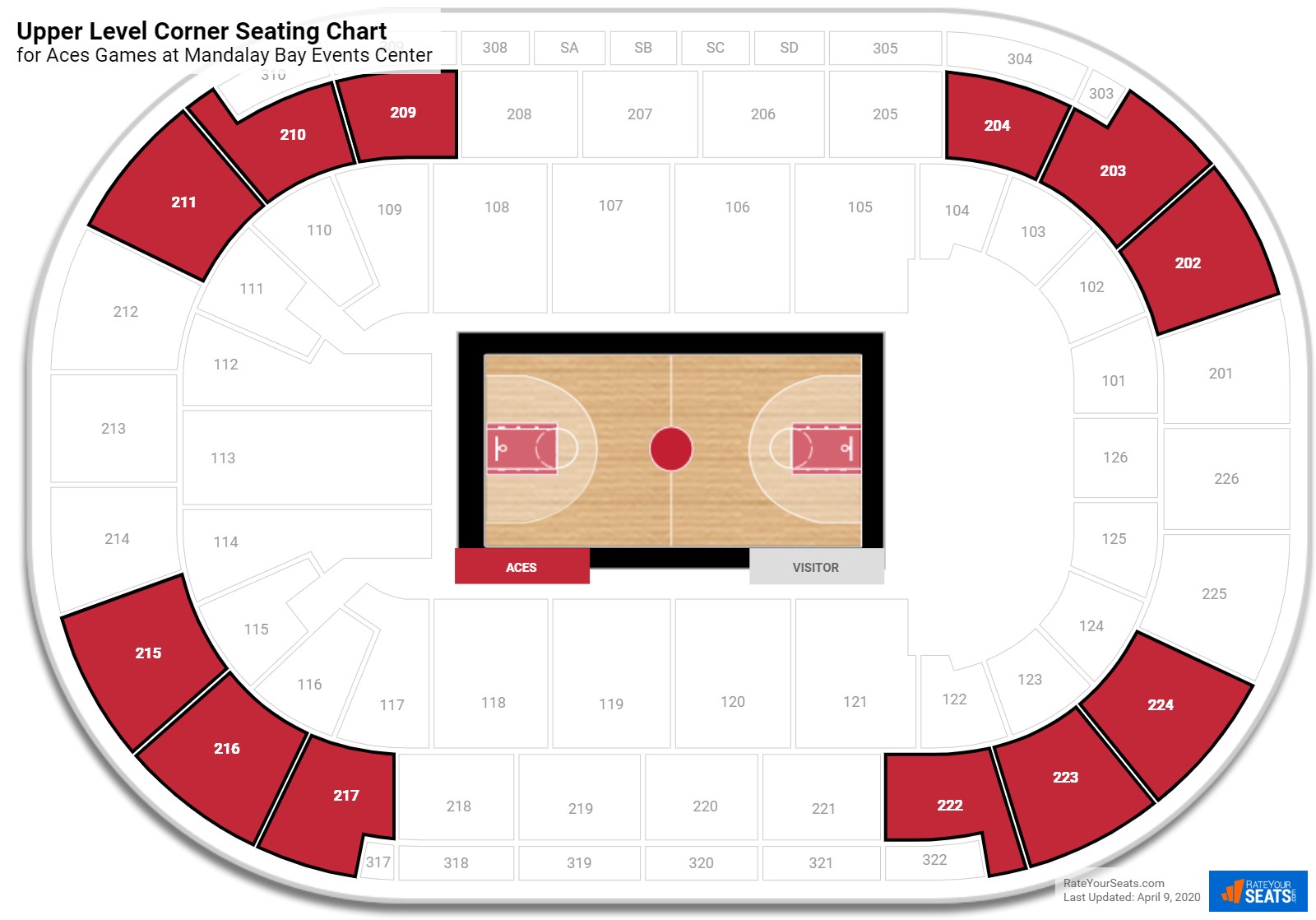 Mandalay Bay Events Center Seating Chart