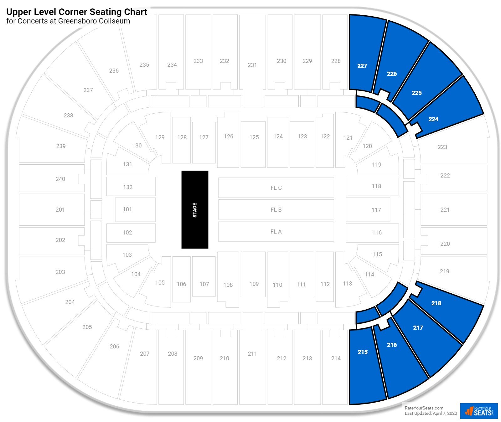 Greensboro Coliseum Seating for Concerts - RateYourSeats.com