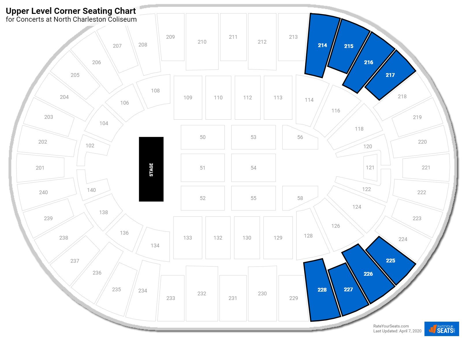 North Charleston Coliseum Seating