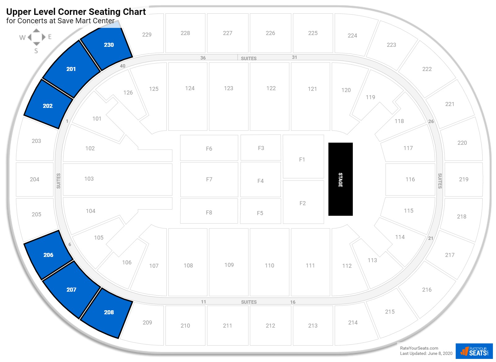 Save Mart Center Seating