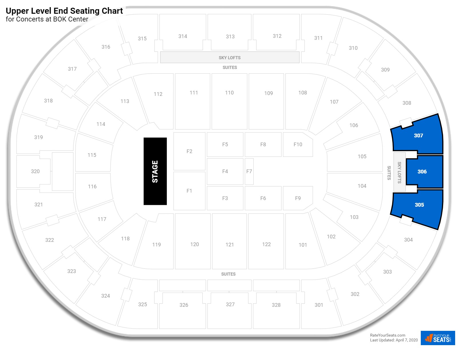 BOK Center Seating for Concerts - RateYourSeats.com