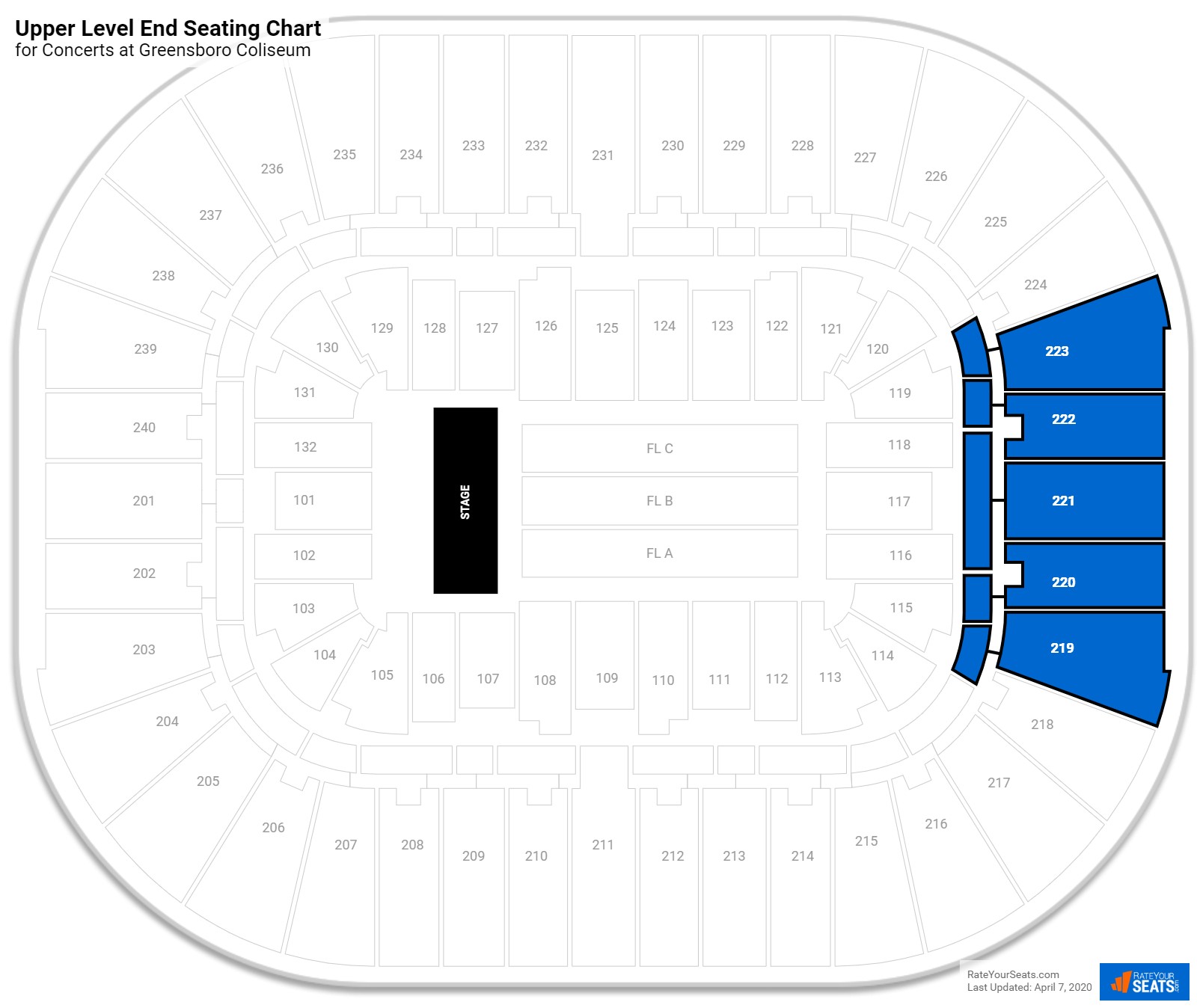 Greensboro Coliseum Seating for Concerts - RateYourSeats.com