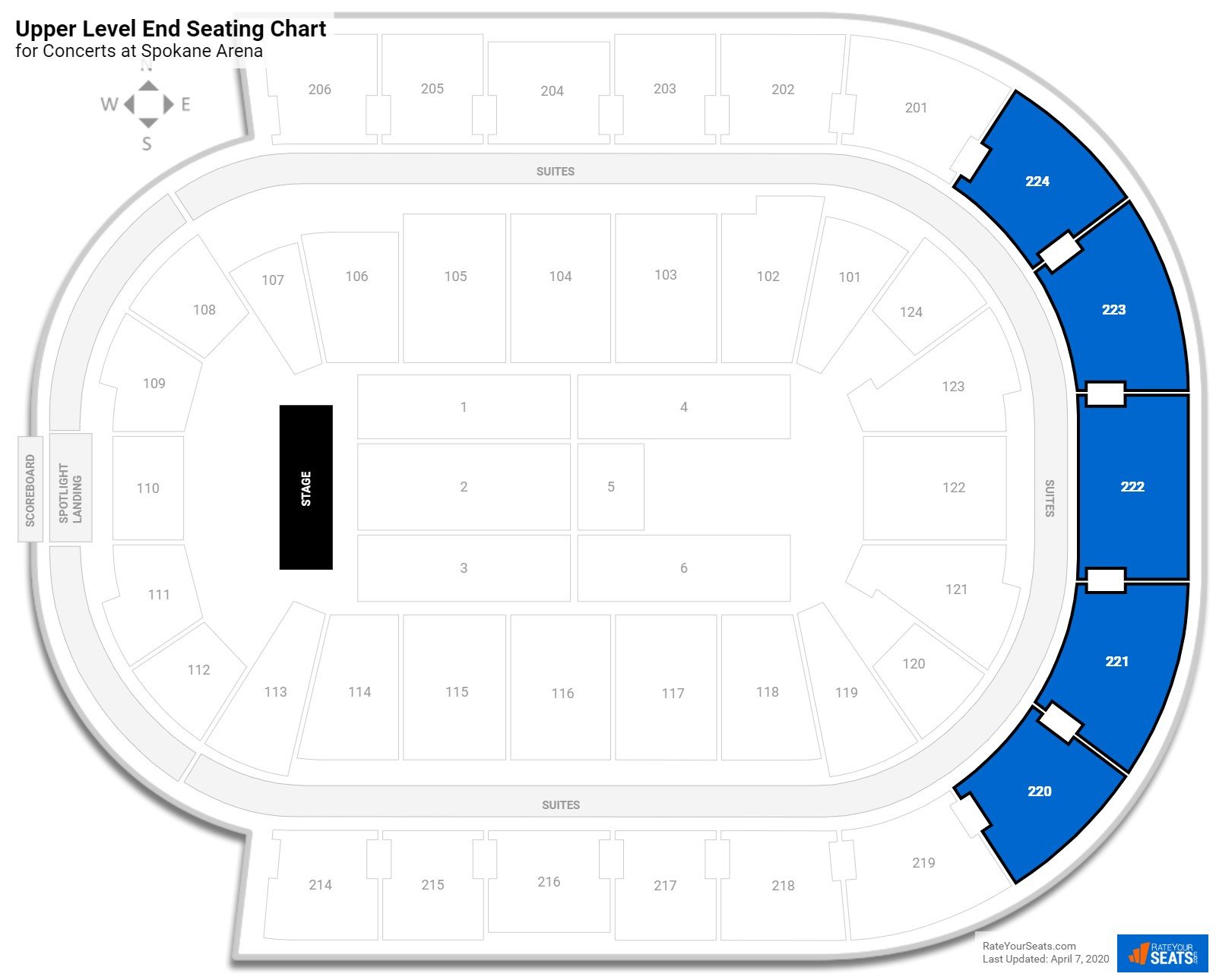 Spokane Arena Seating for Concerts