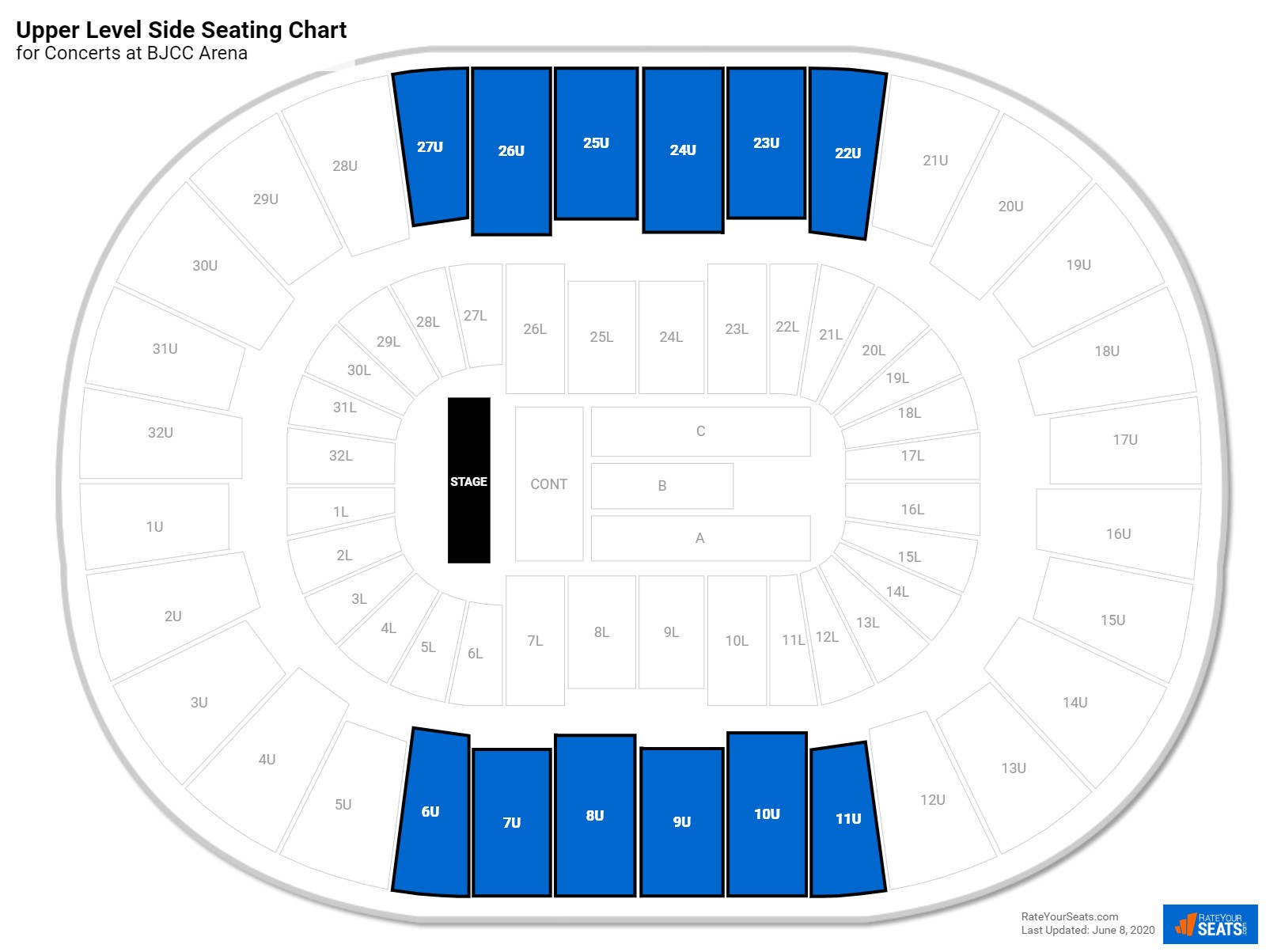 BJCC Arena Seating