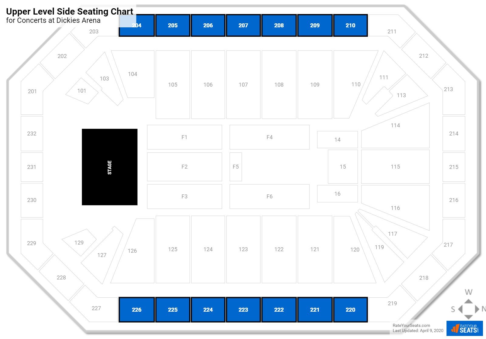 Dickies Arena Seating for Concerts - RateYourSeats.com