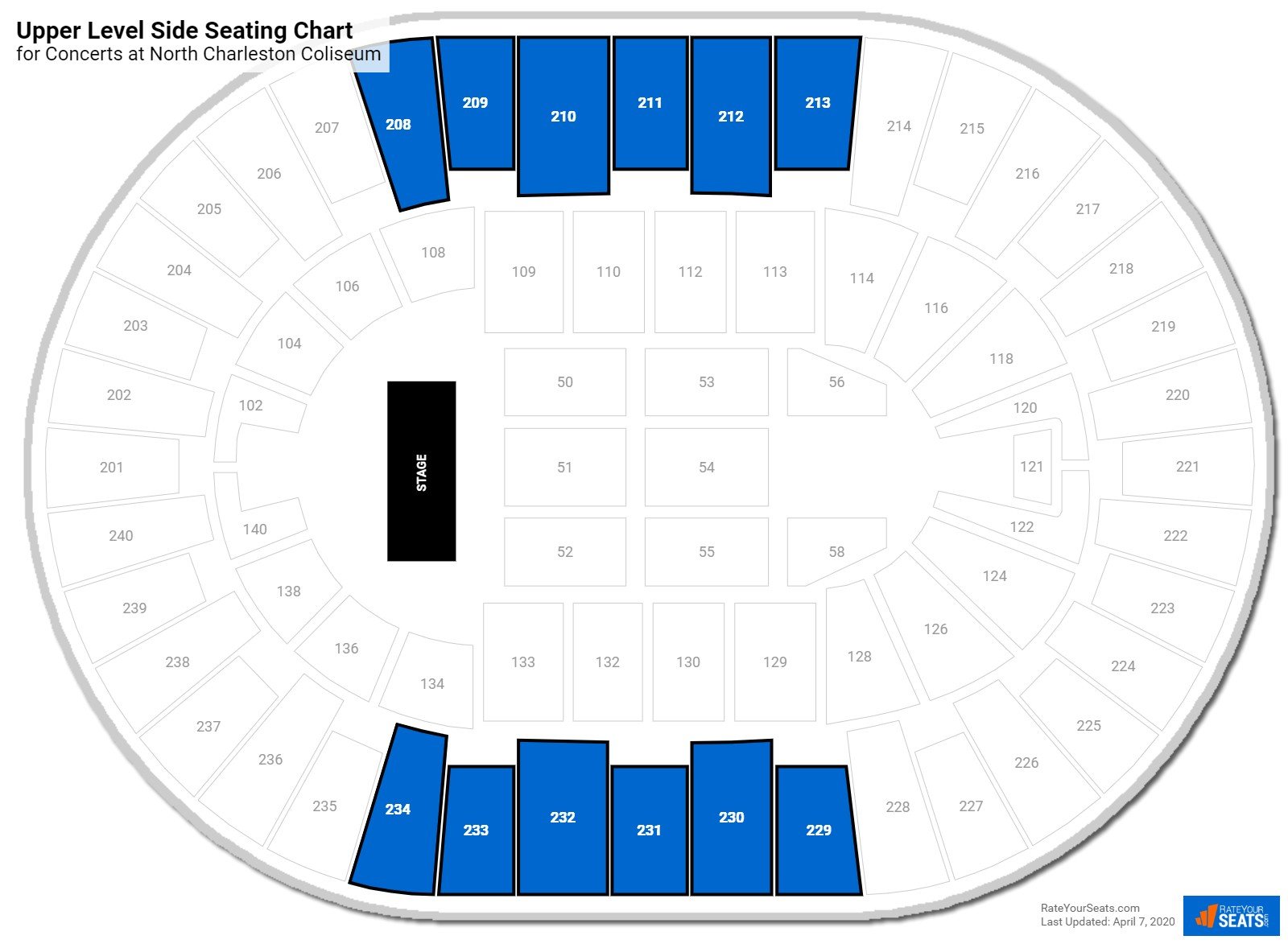 North Charleston Coliseum Seating