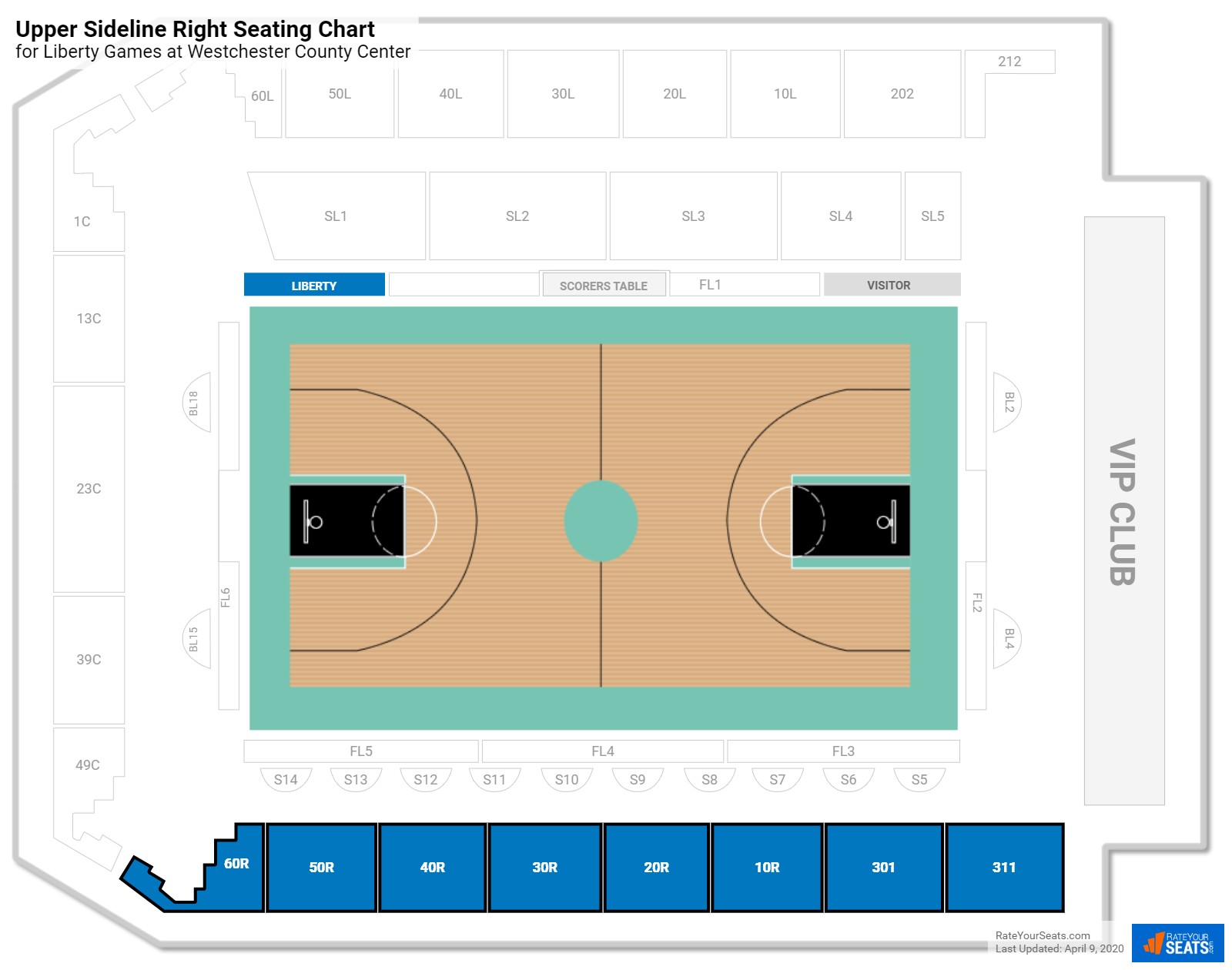 Westchester County Center Seating for Basketball