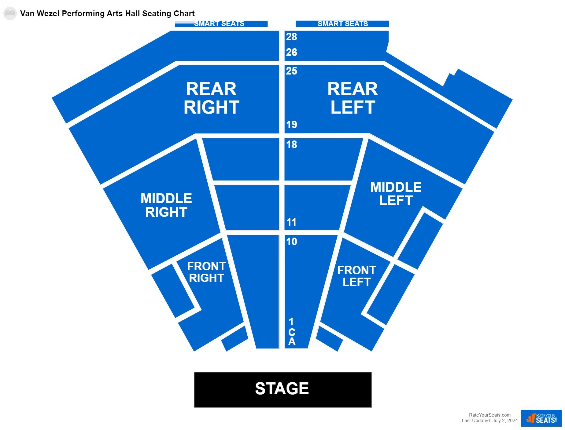 Van Wezel Performing Arts Hall Seating Chart - RateYourSeats.com