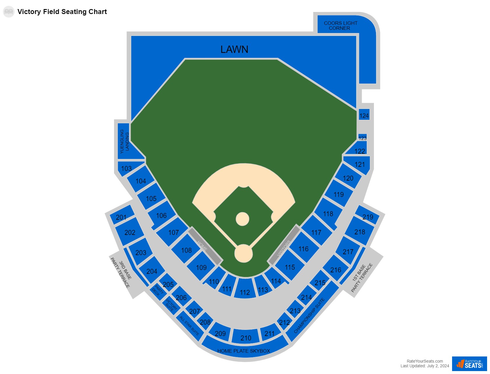 Baseball seating chart at Victory Field