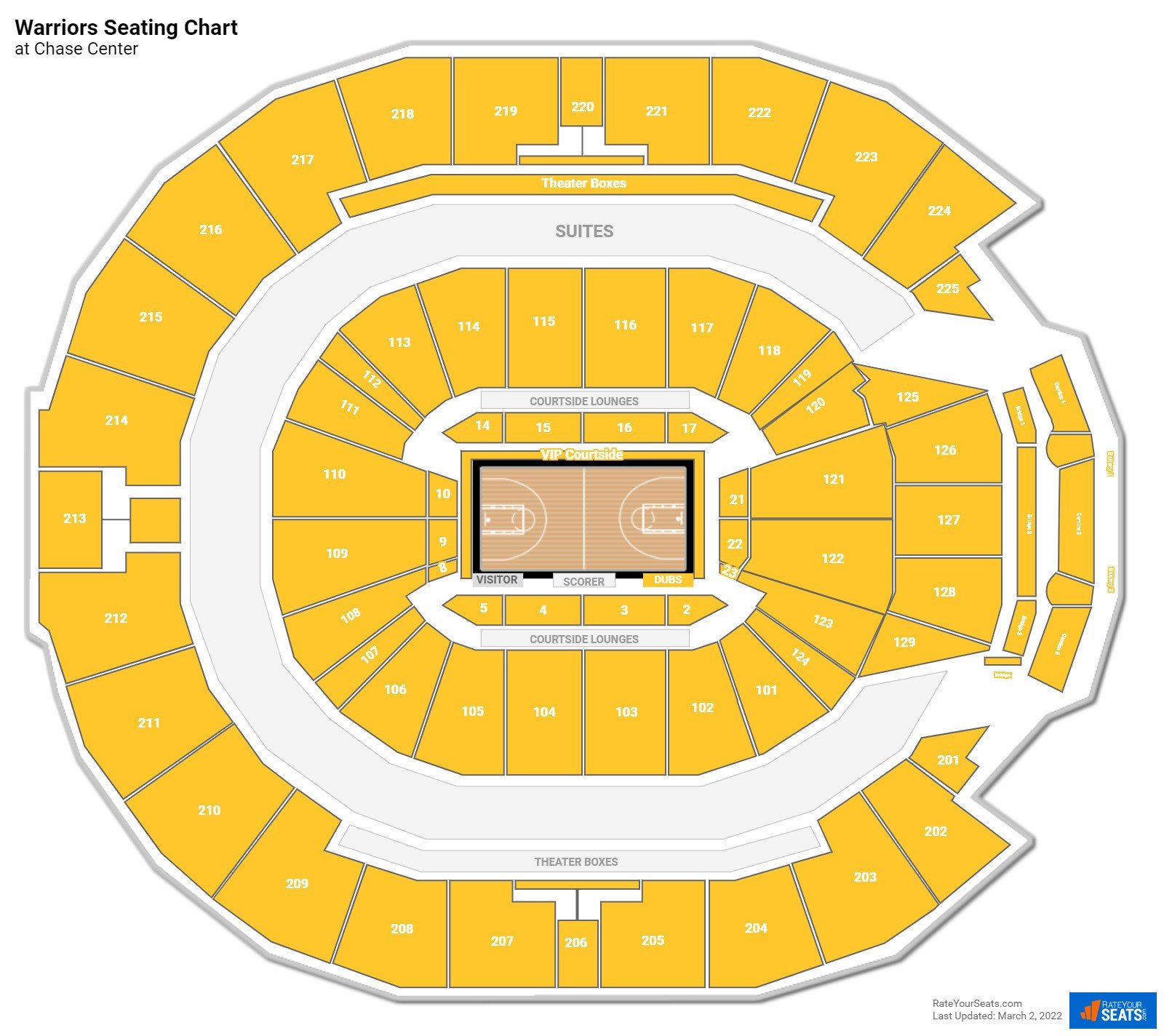 Chase Center Seating Chart Warriors