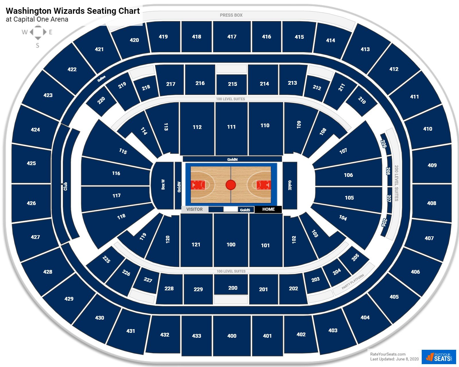 Wizards Georgetown Seating Charts At Capital One Arena Rateyourseats Com