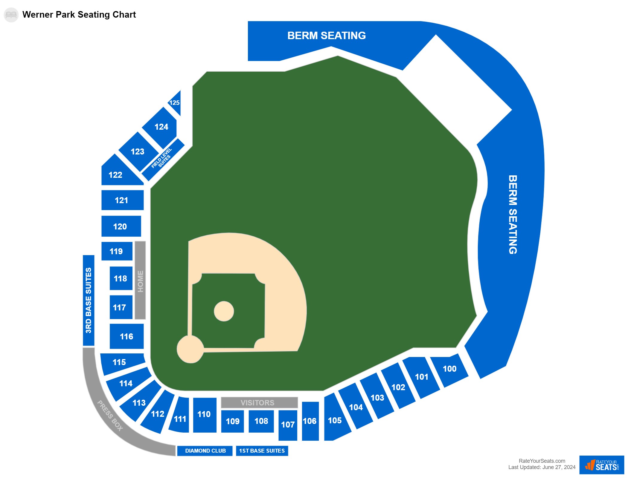 Baseball seating chart at Werner Park